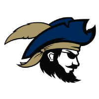Charleston Southern Buccaneers