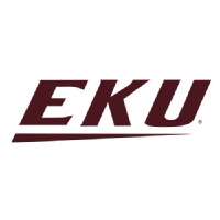 Eastern Kentucky Colonels