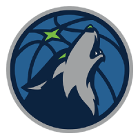 Minnesota Timberwolves