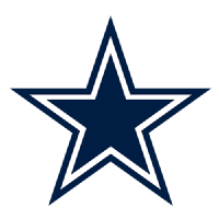 Dallas Cowboys