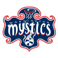 Washington Mystics